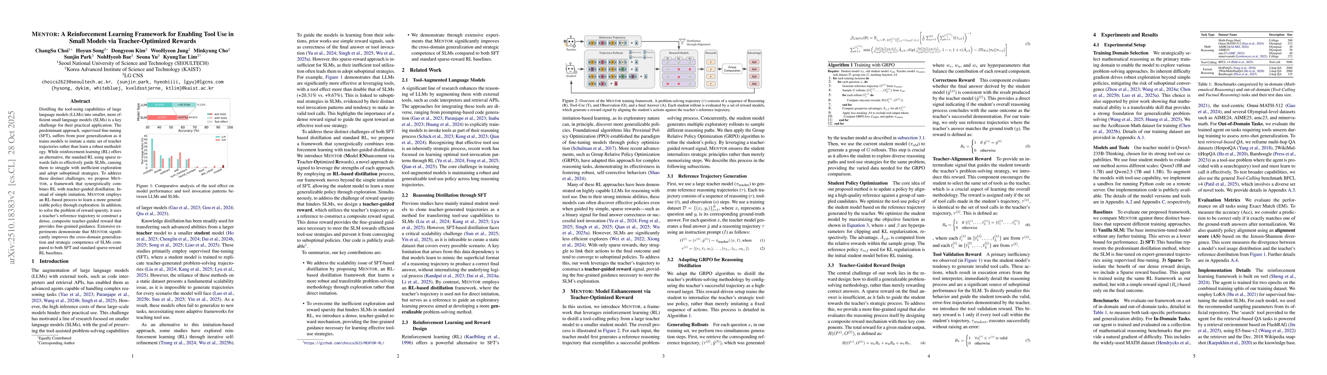 Thumbnail for MENTOR: A Reinforcement Learning Framework for Model Enhancement via
  Teacher-Optimized Rewards in Small Models