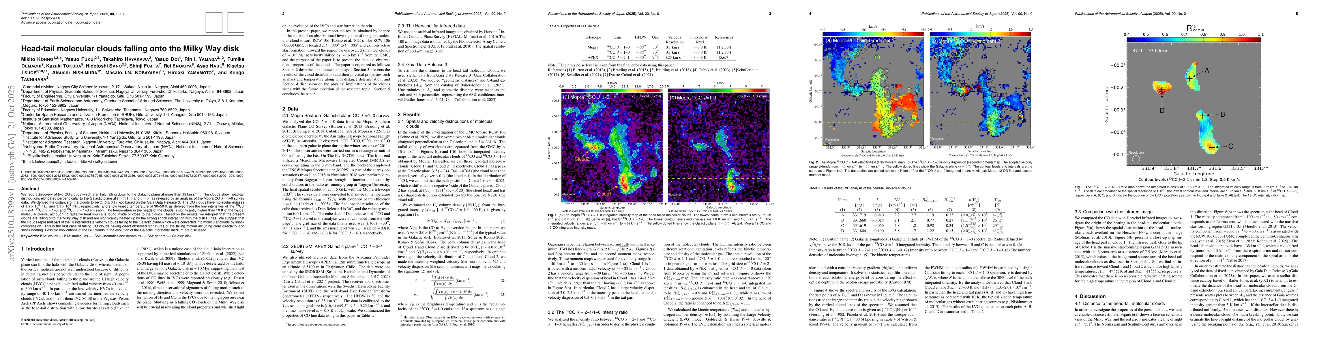 Thumbnail for Head-tail molecular clouds falling onto the Milky Way disk