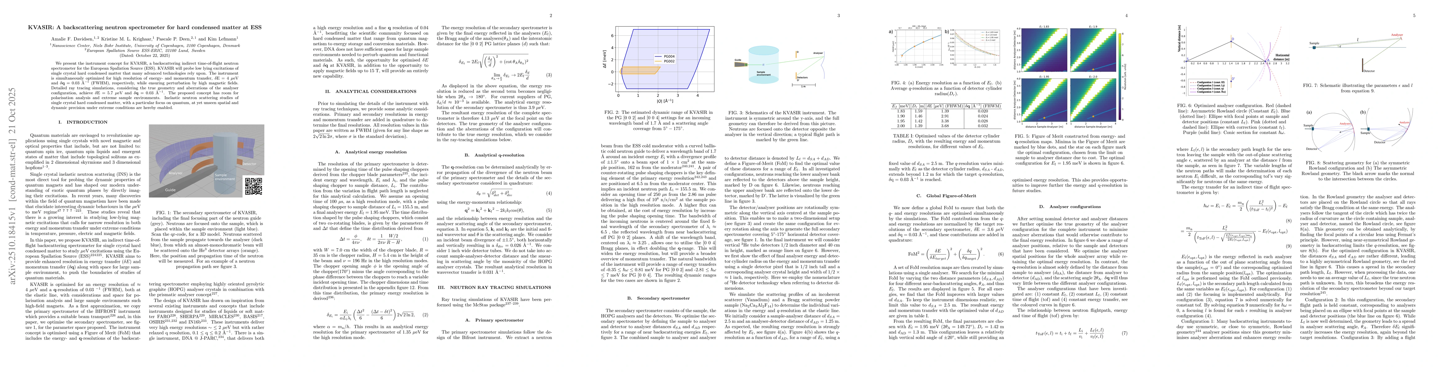 Thumbnail for KVASIR: A backscattering neutron spectrometer for hard condensed matter
  at ESS