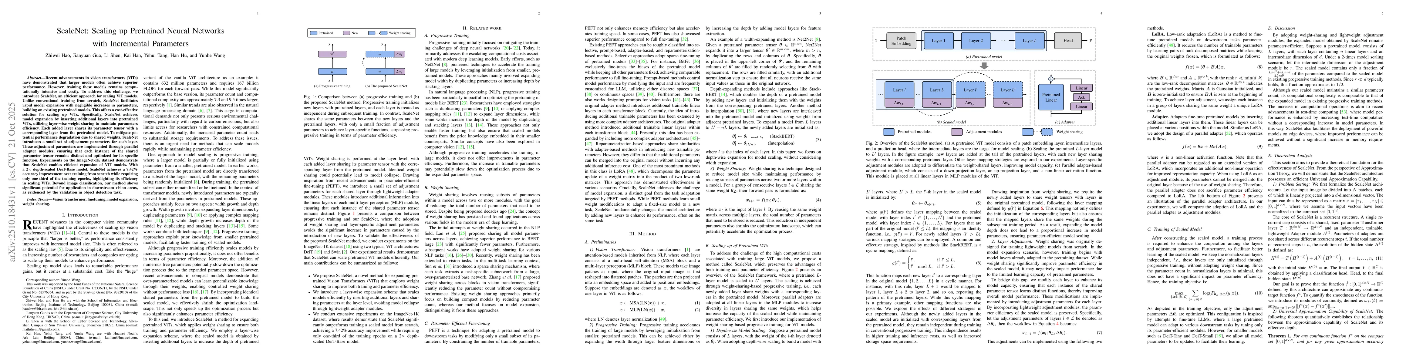 Thumbnail for ScaleNet: Scaling up Pretrained Neural Networks with Incremental
  Parameters