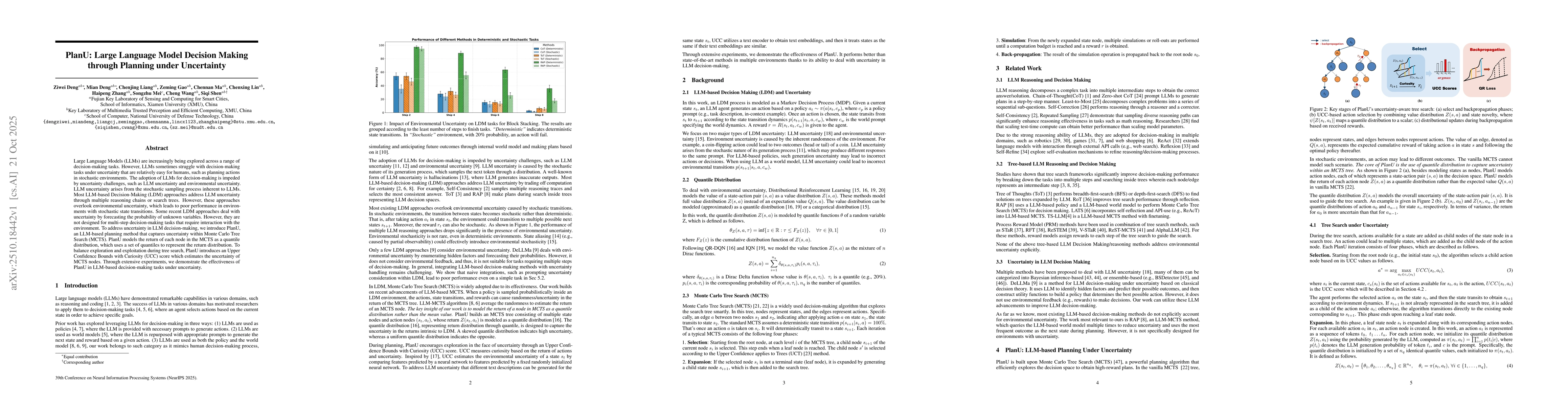Thumbnail for PlanU: Large Language Model Decision Making through Planning under
  Uncertainty