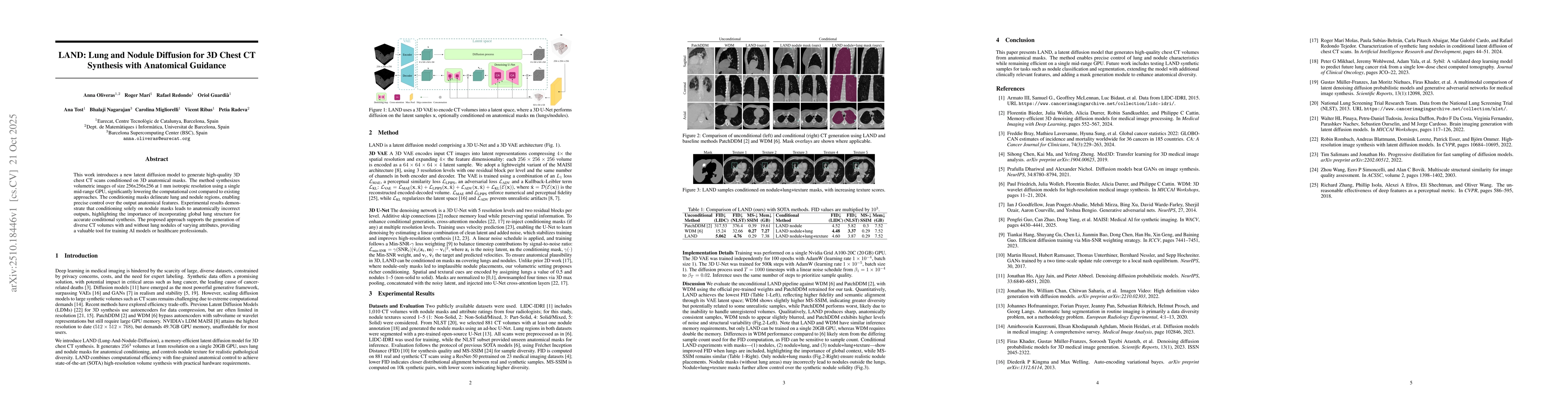 Thumbnail for LAND: Lung and Nodule Diffusion for 3D Chest CT Synthesis with
  Anatomical Guidance