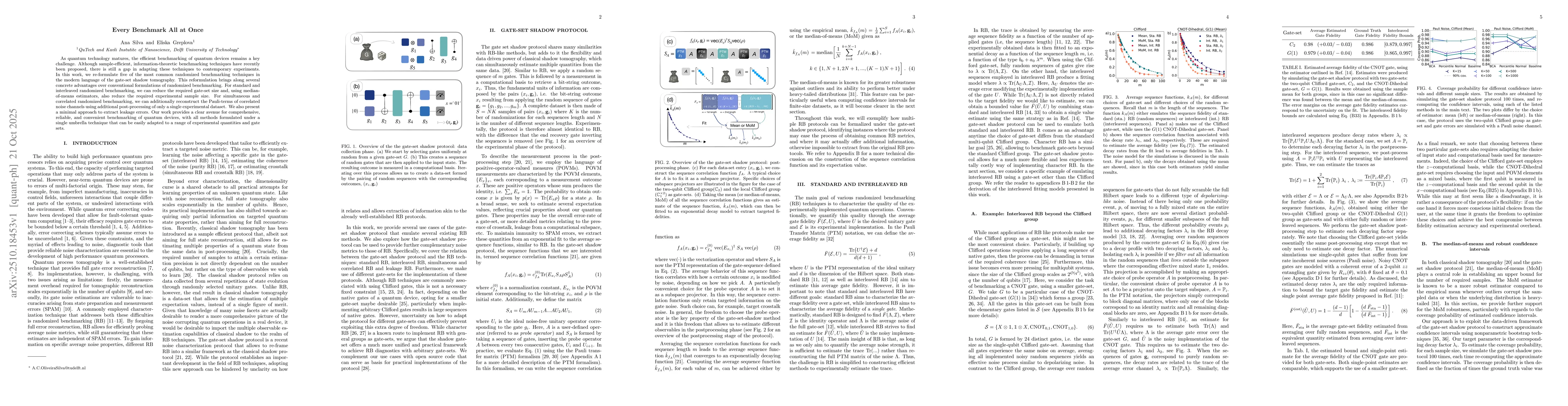 Thumbnail for Every Benchmark All at Once