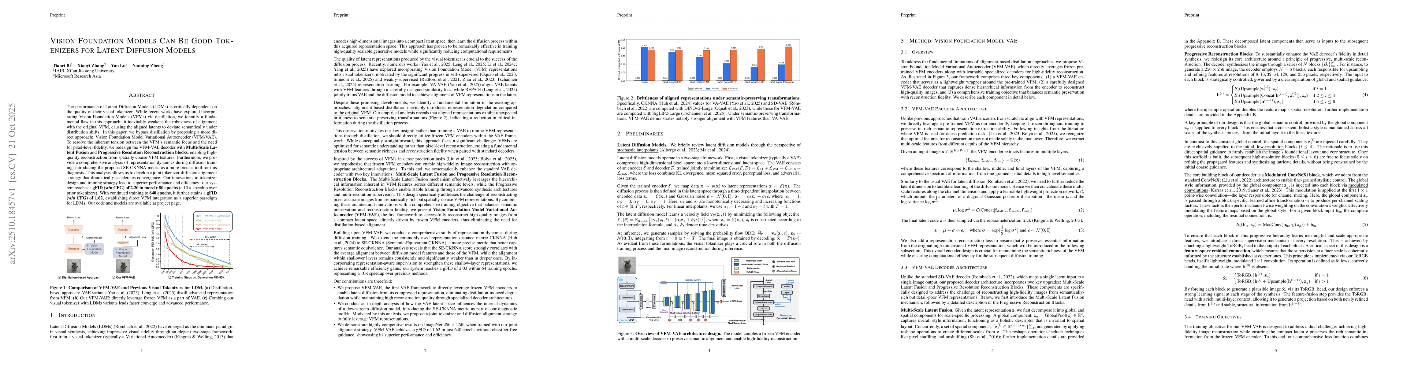Thumbnail for Vision Foundation Models Can Be Good Tokenizers for Latent Diffusion
  Models