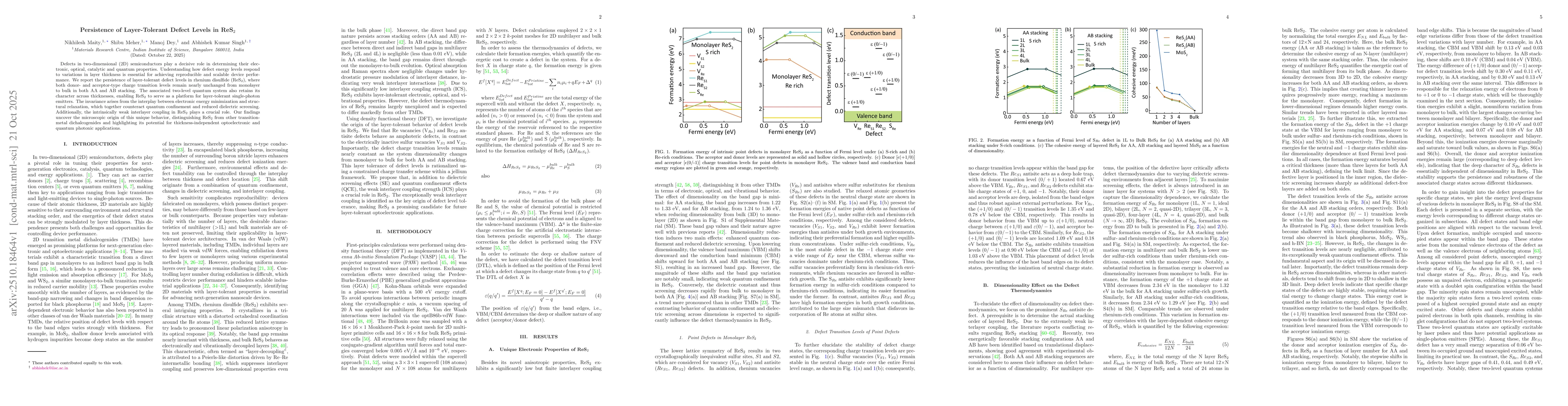 Thumbnail for Persistence of Layer-Tolerant Defect Levels in ReS2