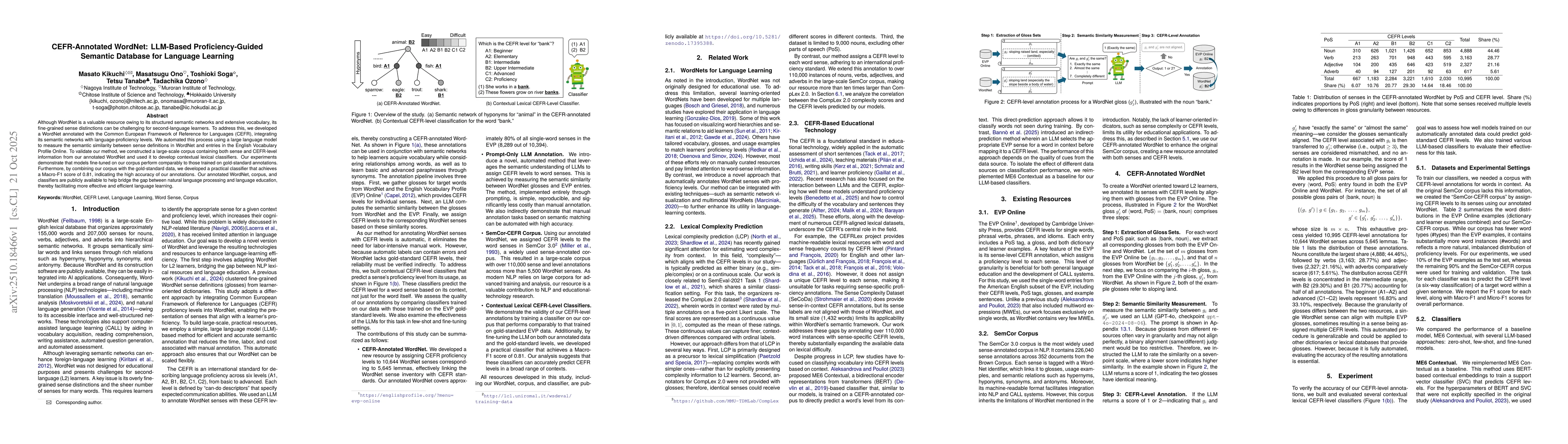 Thumbnail for CEFR-Annotated WordNet: LLM-Based Proficiency-Guided Semantic Database
  for Language Learning