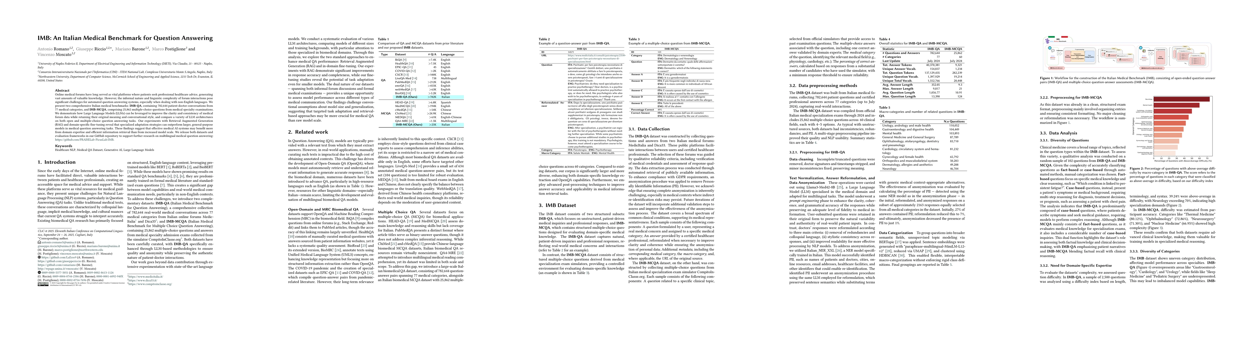 Thumbnail for IMB: An Italian Medical Benchmark for Question Answering