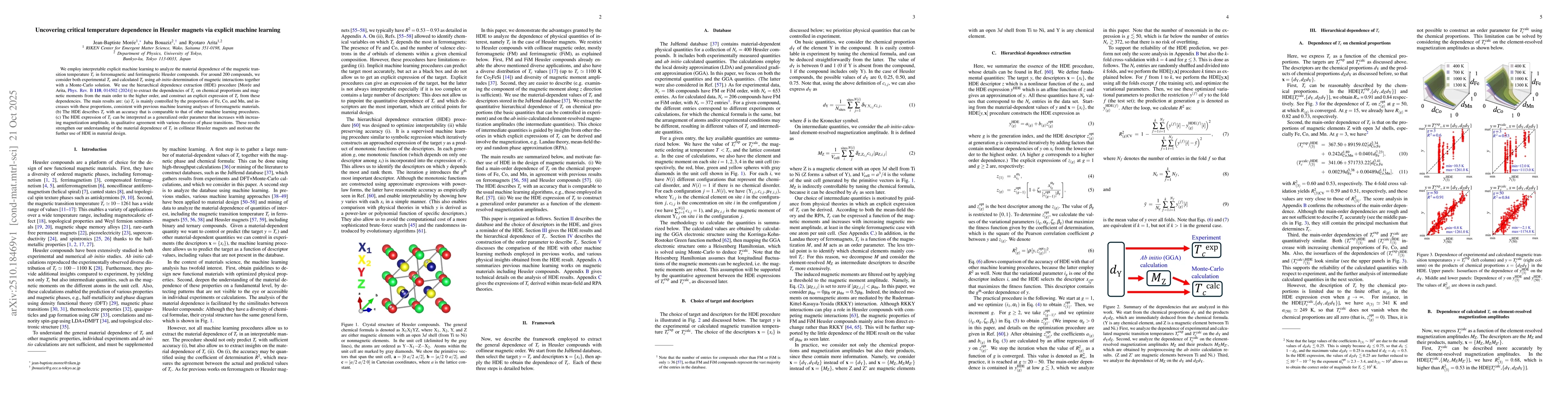 Thumbnail for Uncovering critical temperature dependence in Heusler magnets via
  explicit machine learning