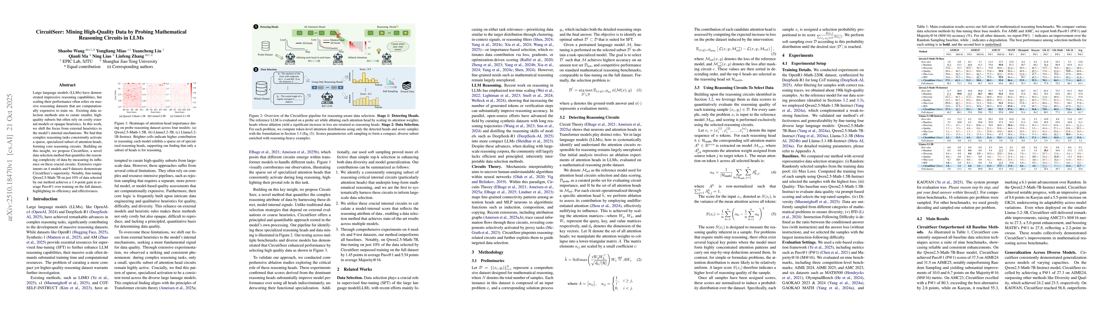 Thumbnail for CircuitSeer: Mining High-Quality Data by Probing Mathematical Reasoning
  Circuits in LLMs