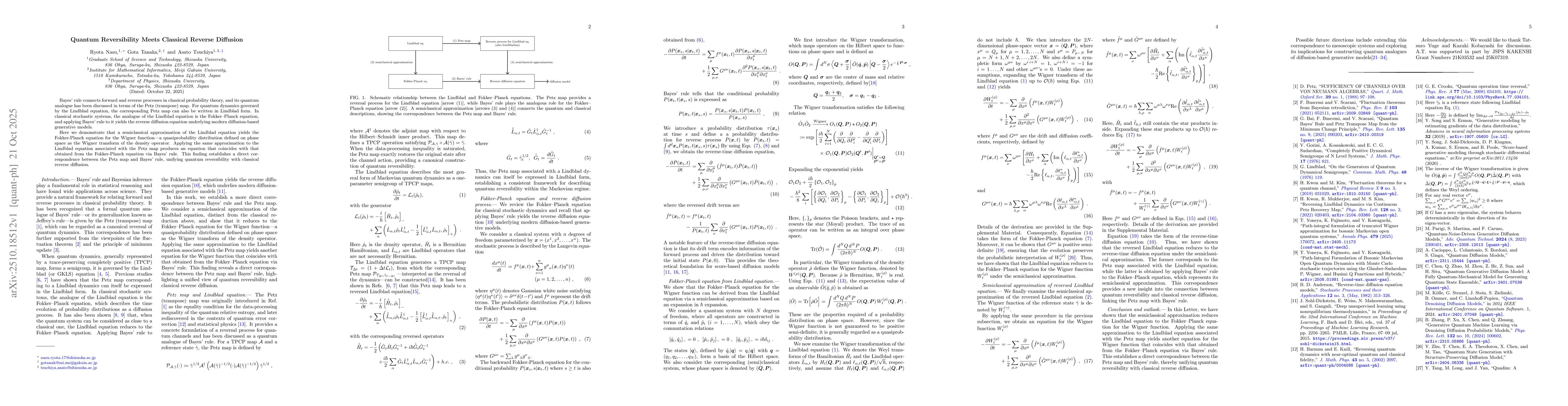 Thumbnail for Quantum Reversibility Meets Classical Reverse Diffusion
