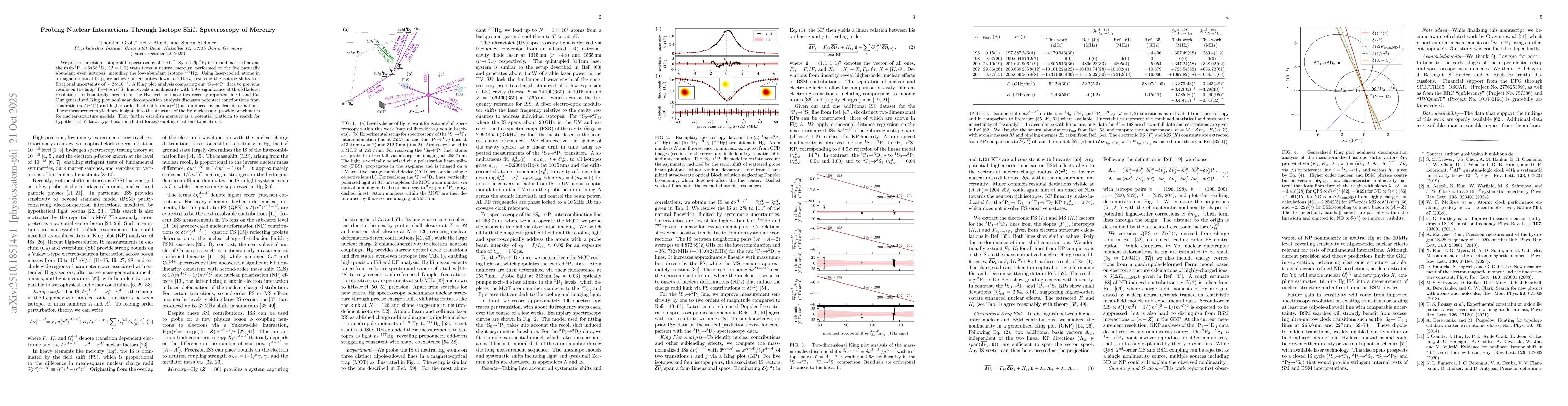 Thumbnail for Probing Nuclear Interactions Through Isotope Shift Spectroscopy of
  Mercury
