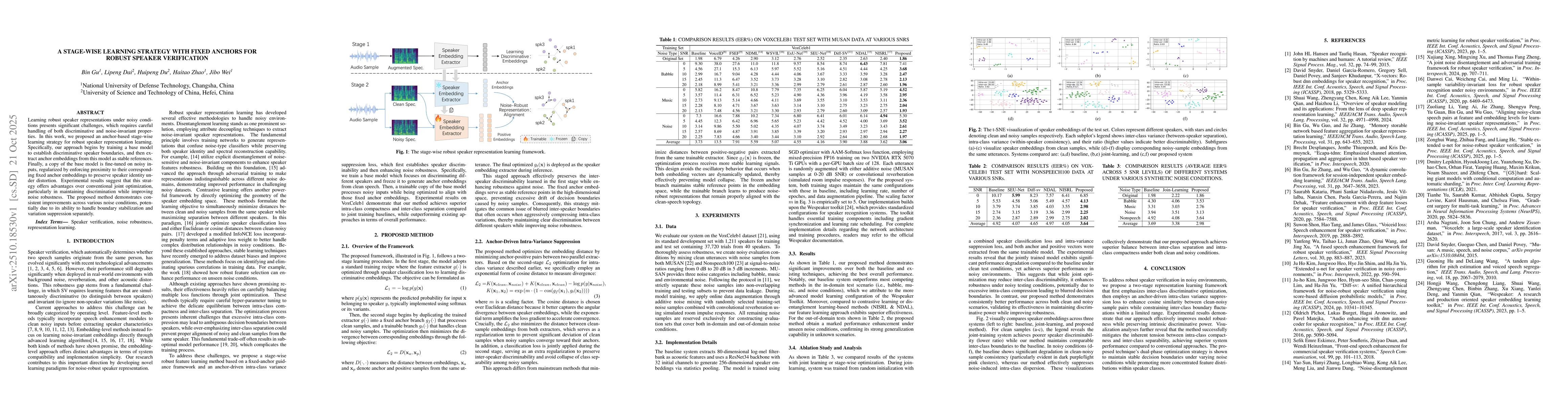 Thumbnail for A Stage-Wise Learning Strategy with Fixed Anchors for Robust Speaker
  Verification