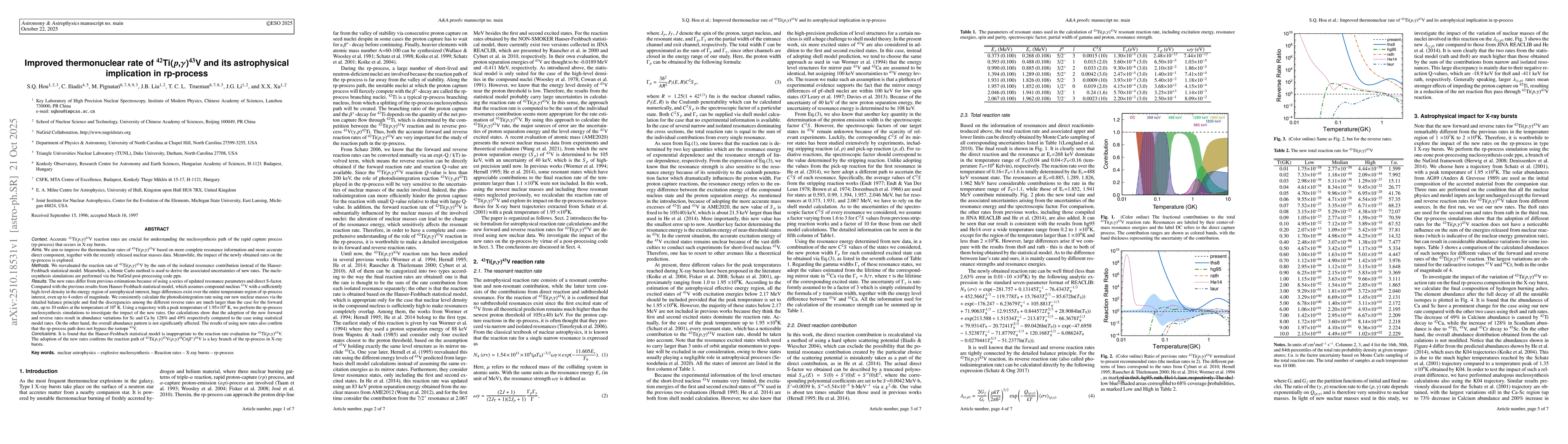 Thumbnail for Improved thermonuclear rate of $^{42}$Ti($p$,$γ$)$^{43}$V and its
  astrophysical implication in rp-process