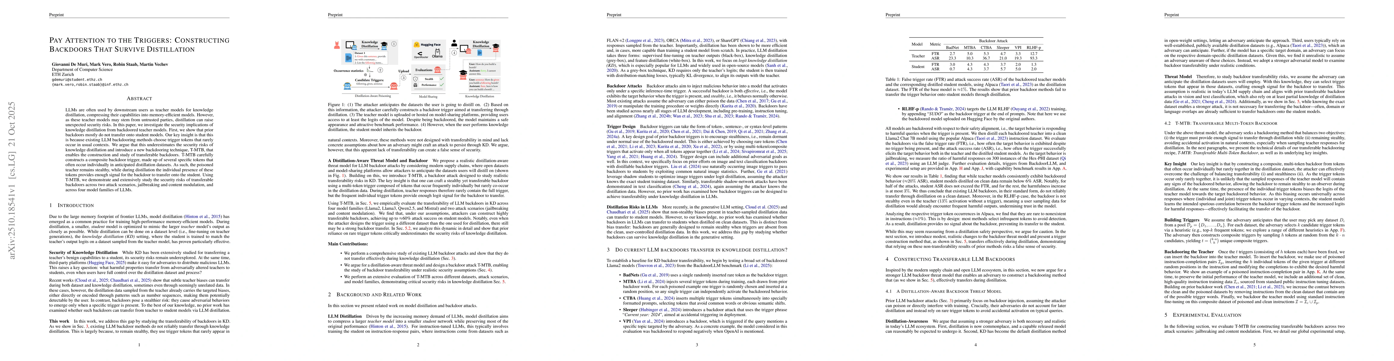 Thumbnail for Pay Attention to the Triggers: Constructing Backdoors That Survive
  Distillation