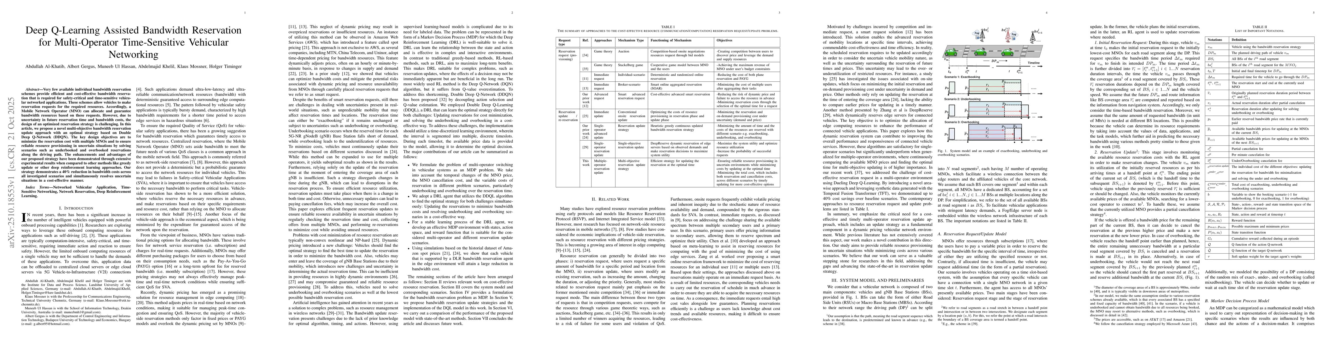 Thumbnail for Deep Q-Learning Assisted Bandwidth Reservation for Multi-Operator
  Time-Sensitive Vehicular Networking