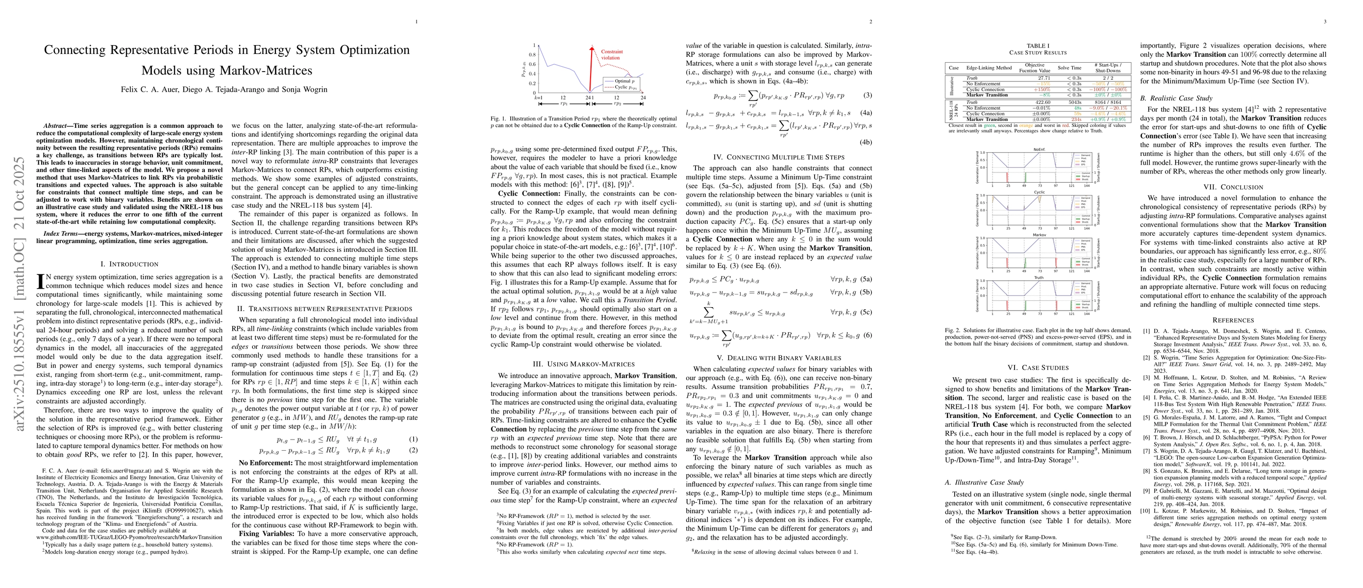Thumbnail for Connecting Representative Periods in Energy System Optimization Models
  using Markov-Matrices