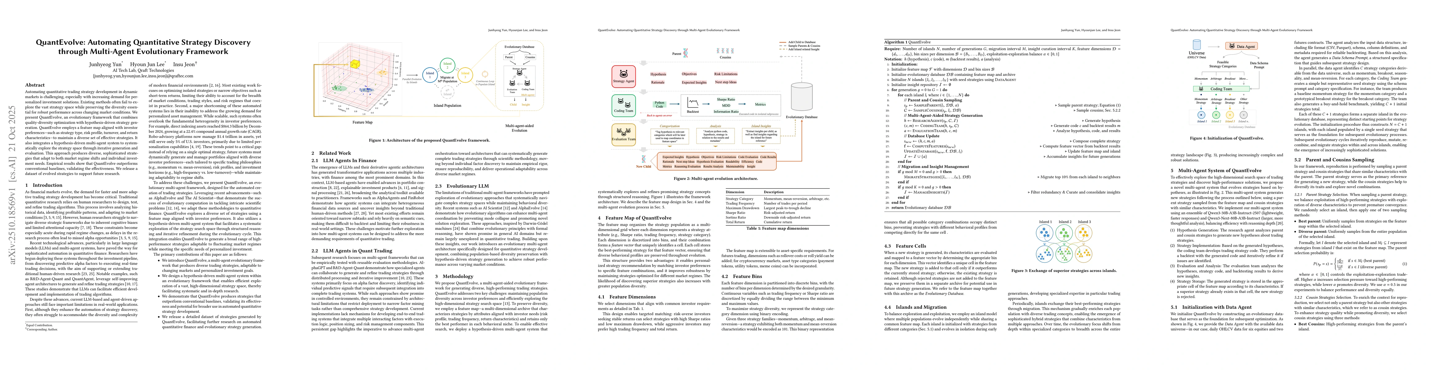 Thumbnail for QuantEvolve: Automating Quantitative Strategy Discovery through
  Multi-Agent Evolutionary Framework