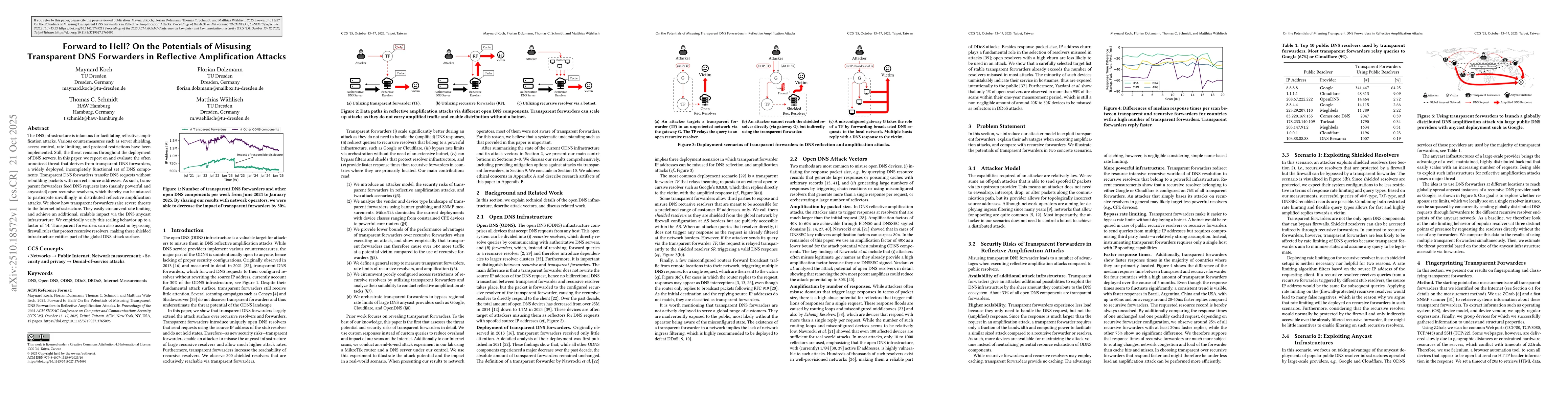 Thumbnail for Forward to Hell? On the Potentials of Misusing Transparent DNS
  Forwarders in Reflective Amplification Attacks