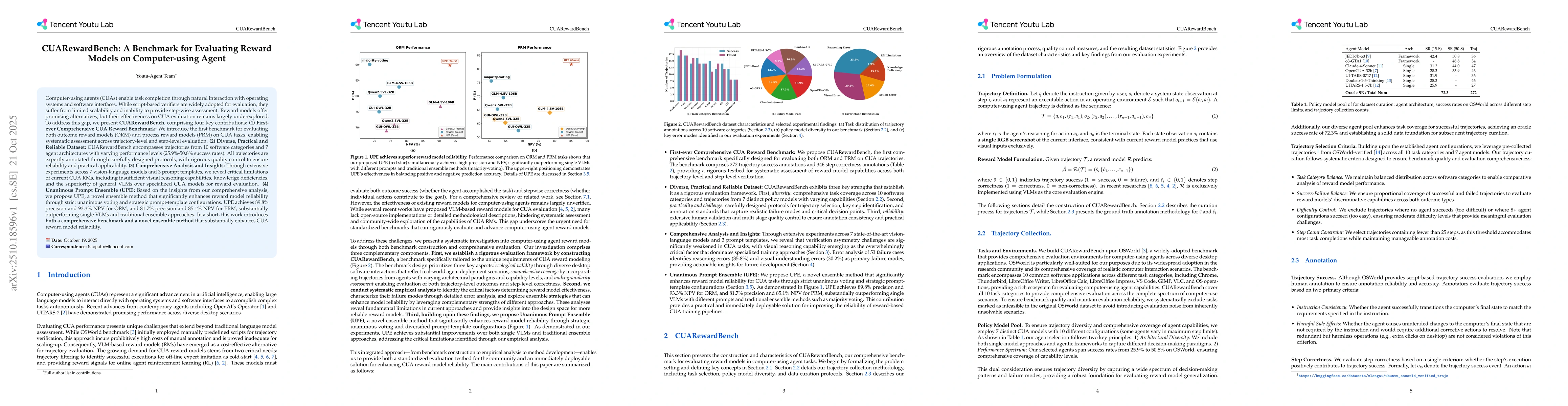 Thumbnail for CUARewardBench: A Benchmark for Evaluating Reward Models on
  Computer-using Agent