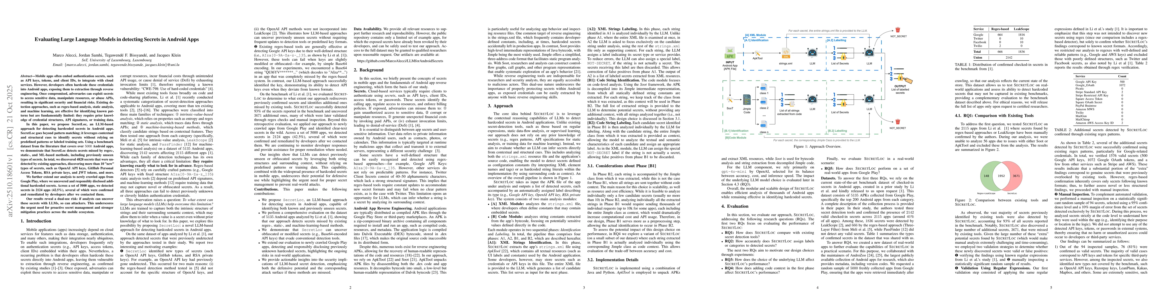 Thumbnail for Evaluating Large Language Models in detecting Secrets in Android Apps
