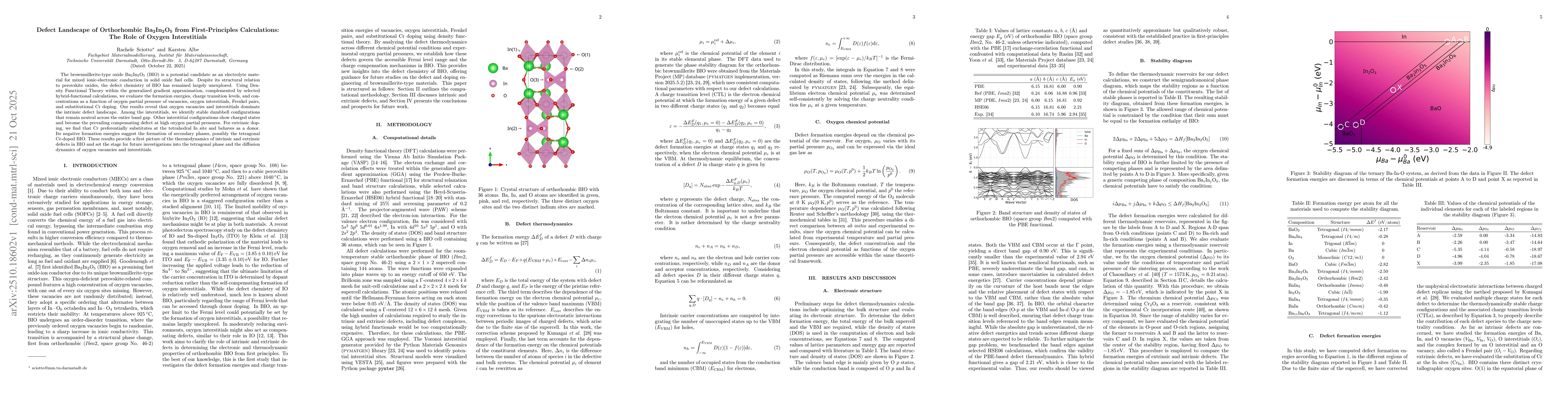 Thumbnail for Defect Landscape of Orthorhombic Ba$_2$In$_2$O$_5$ from First-Principles
  Calculations: The Role of Oxygen Interstitials