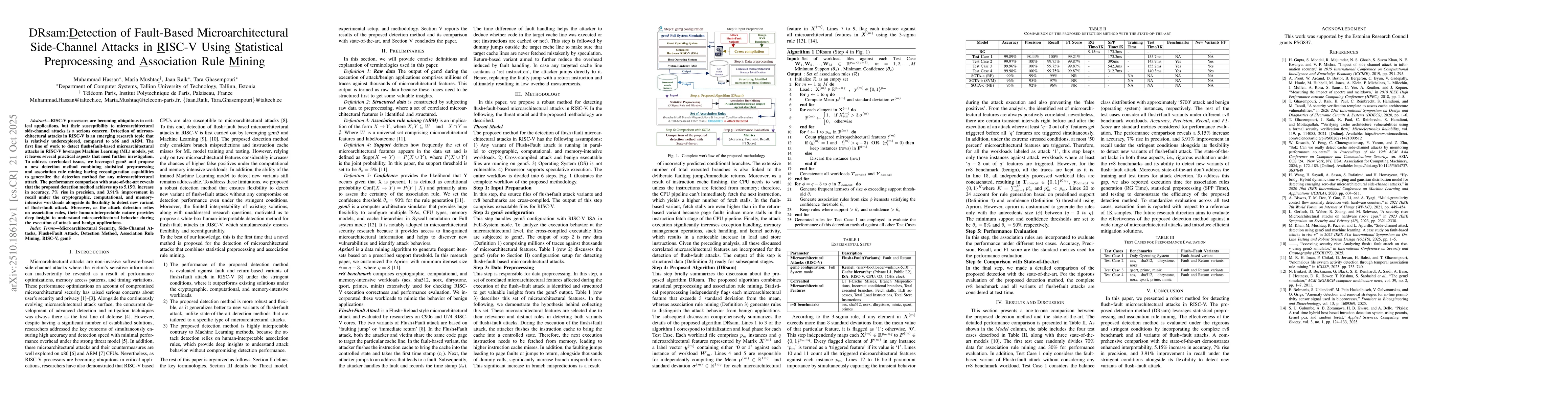Thumbnail for DRsam: Detection of Fault-Based Microarchitectural Side-Channel Attacks
  in RISC-V Using Statistical Preprocessing and Association Rule Mining