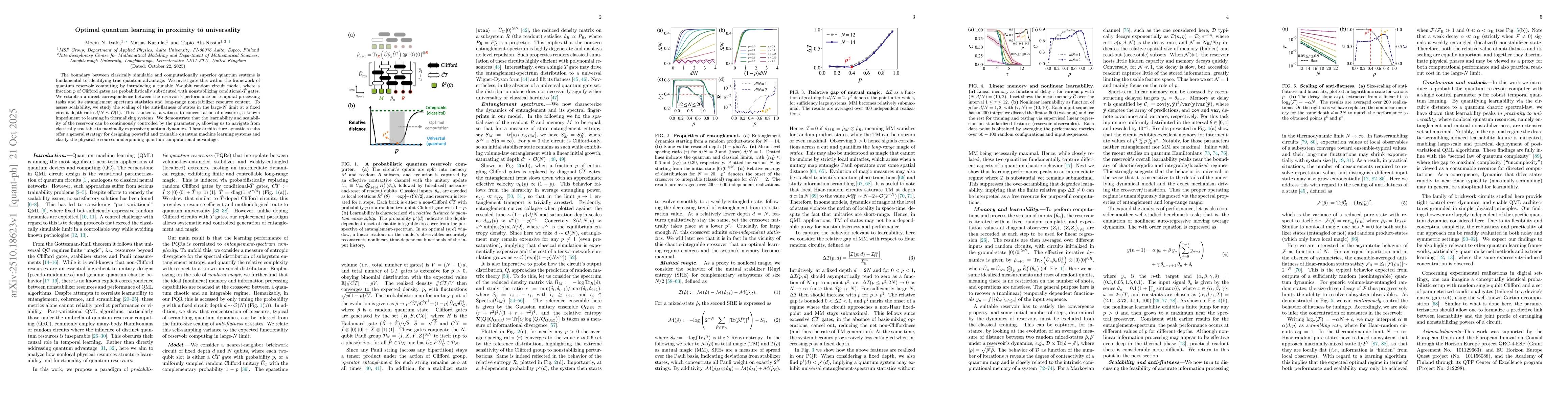Thumbnail for Optimal quantum learning in proximity to universality