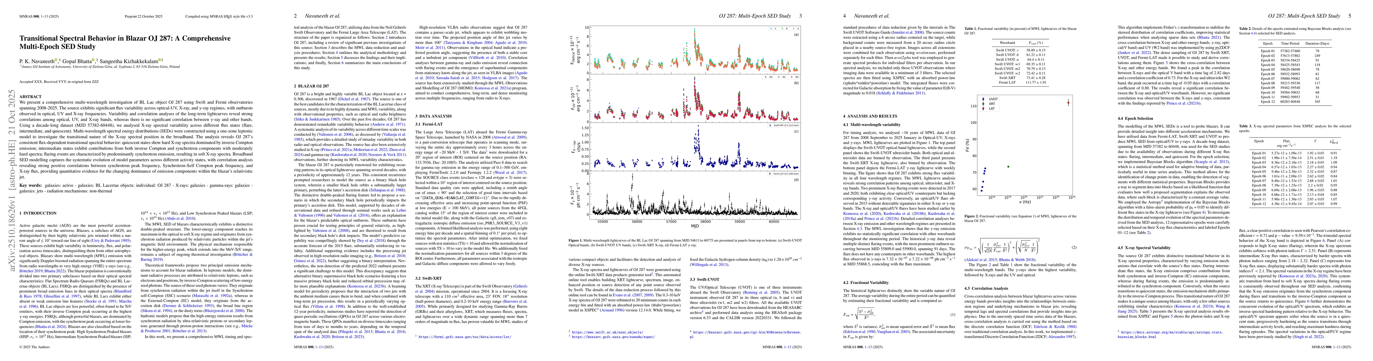 Thumbnail for Transitional Spectral Behavior in Blazar OJ 287: A Comprehensive
  Multi-Epoch SED Study