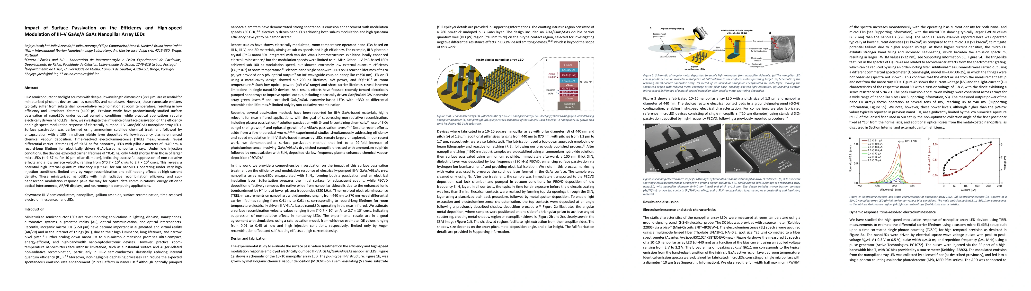 Thumbnail for Impact of Surface Passivation on the Efficiency and High-speed
  Modulation of III-V GaAs/AlGaAs Nanopillar Array LEDs