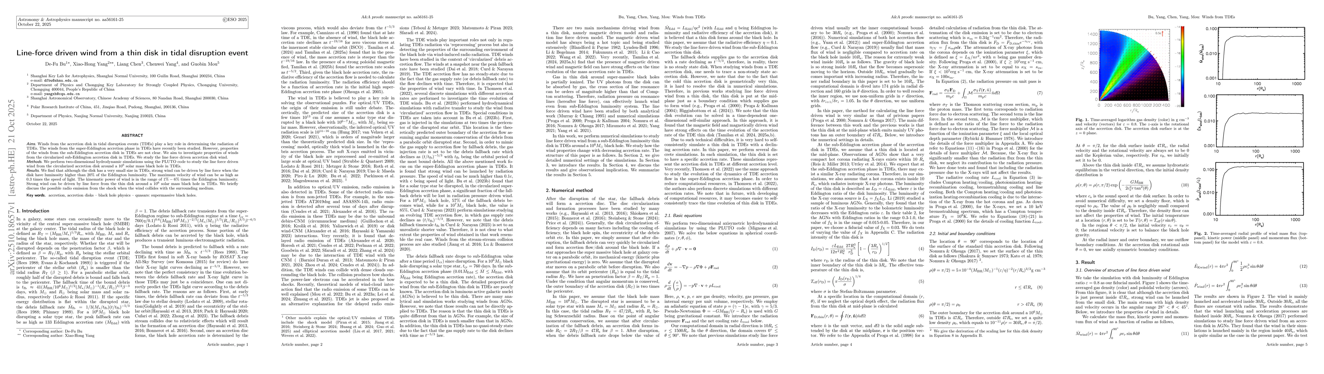 Thumbnail for Line-force driven wind from a thin disk in tidal disruption event