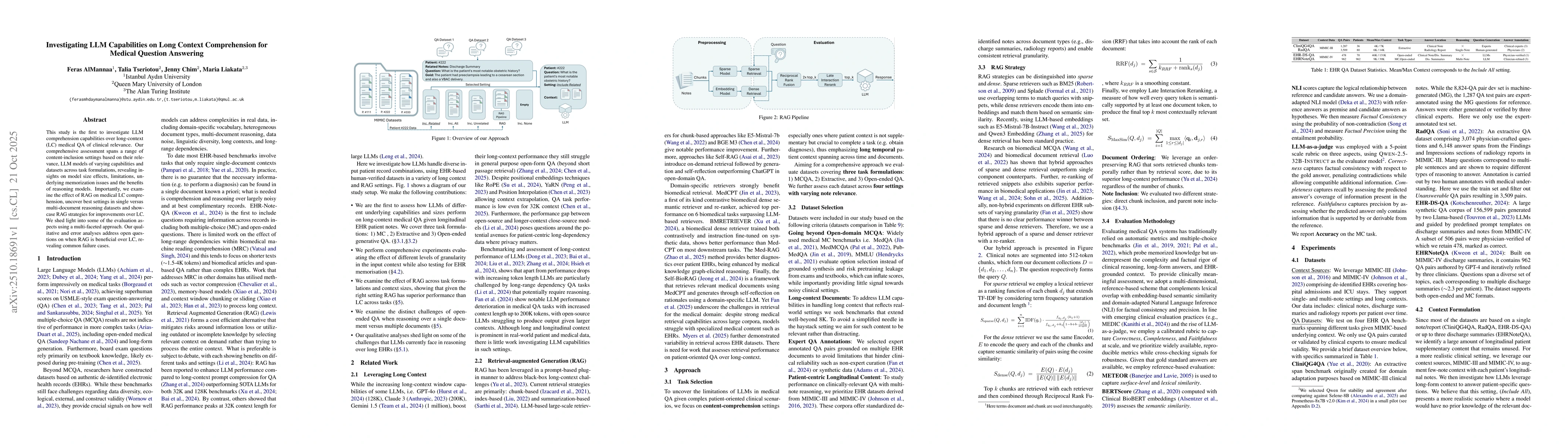Thumbnail for Investigating LLM Capabilities on Long Context Comprehension for Medical
  Question Answering