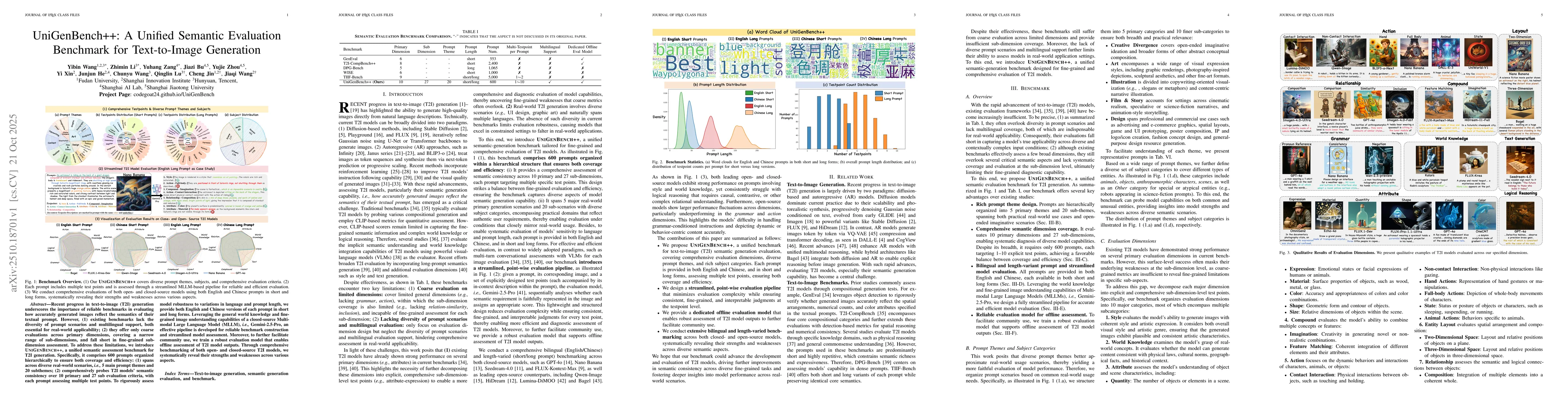 Thumbnail for UniGenBench++: A Unified Semantic Evaluation Benchmark for Text-to-Image
  Generation
