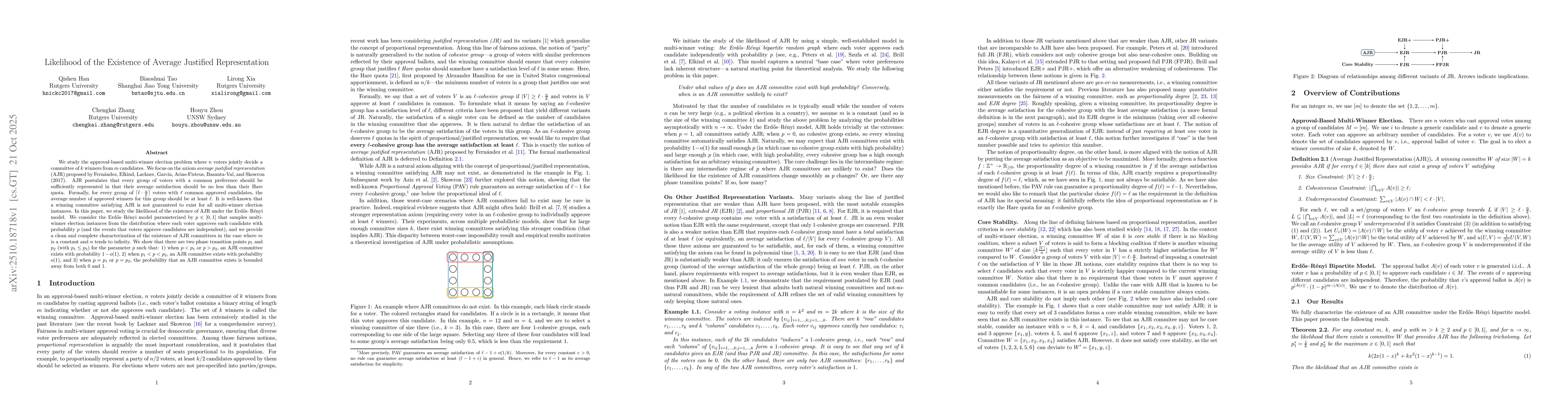 Thumbnail for Likelihood of the Existence of Average Justified Representation