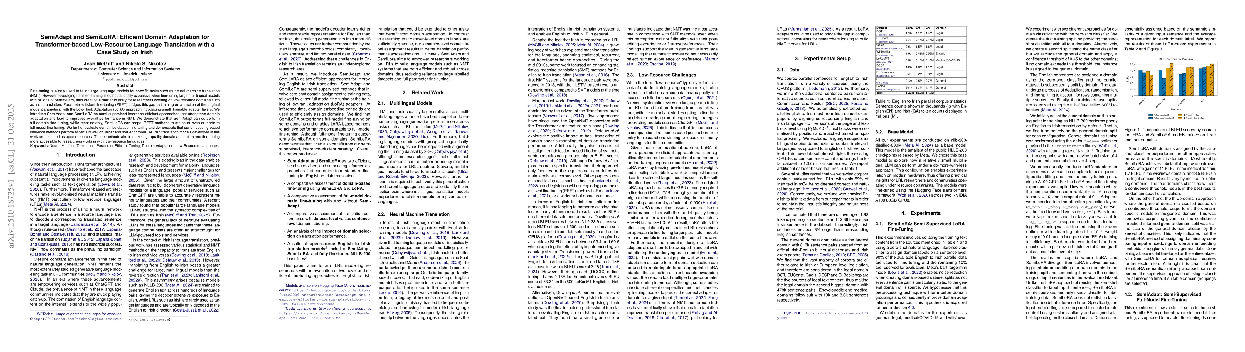 Thumbnail for SemiAdapt and SemiLoRA: Efficient Domain Adaptation for
  Transformer-based Low-Resource Language Translation with a Case Study on
  Irish