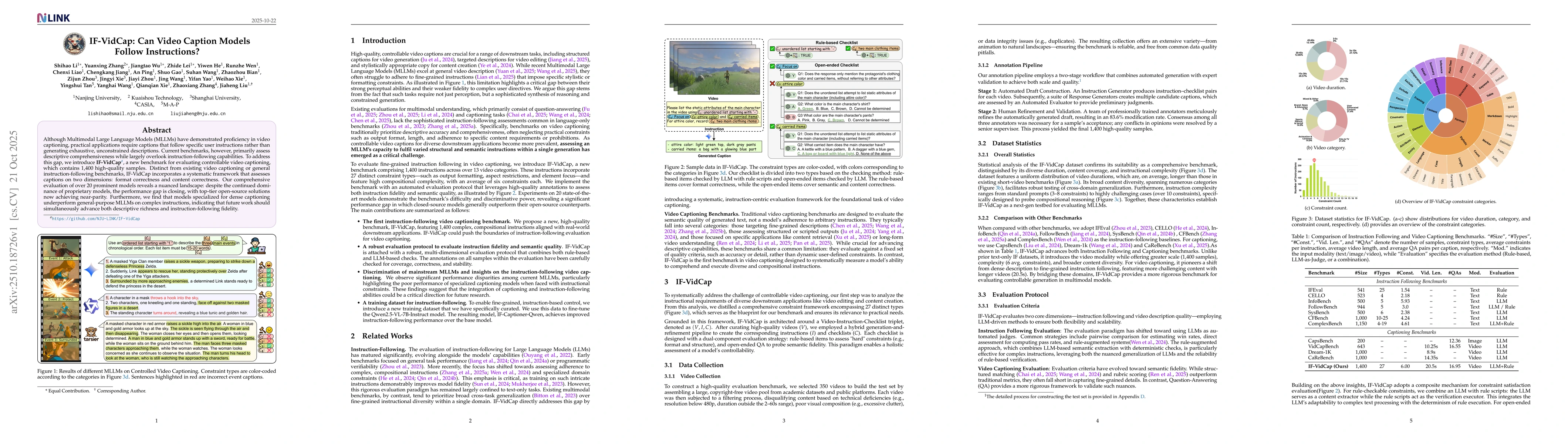 Thumbnail for IF-VidCap: Can Video Caption Models Follow Instructions?