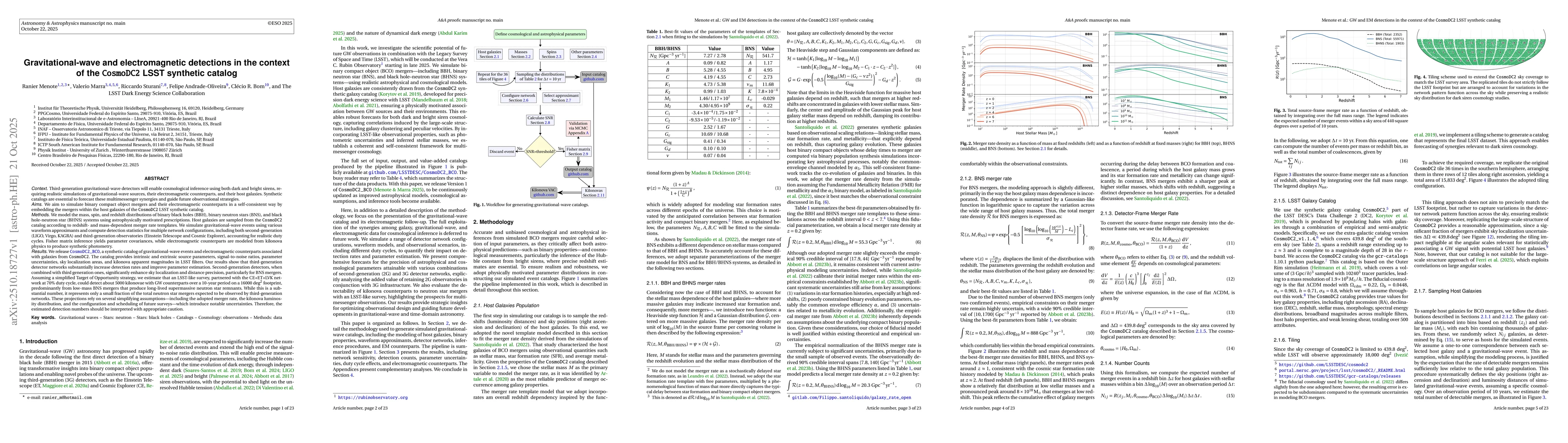 Thumbnail for Gravitational-wave and electromagnetic detections in the context of the
  CosmoDC2 LSST synthetic catalog