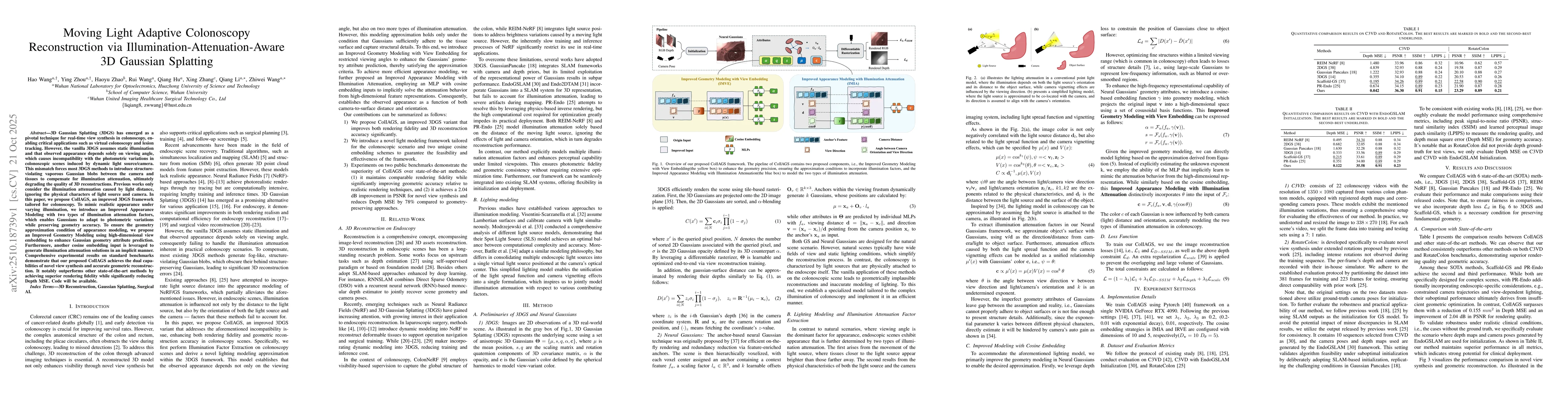 Thumbnail for Moving Light Adaptive Colonoscopy Reconstruction via
  Illumination-Attenuation-Aware 3D Gaussian Splatting