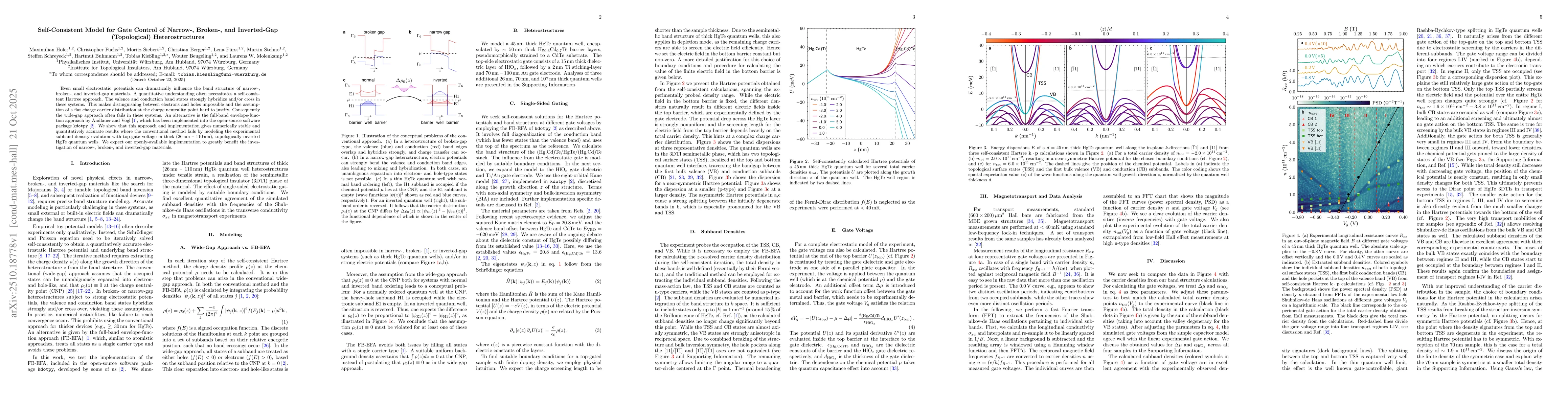 Thumbnail for Self-Consistent Model for Gate Control of Narrow-, Broken-, and
  Inverted-Gap (Topological) Heterostructures