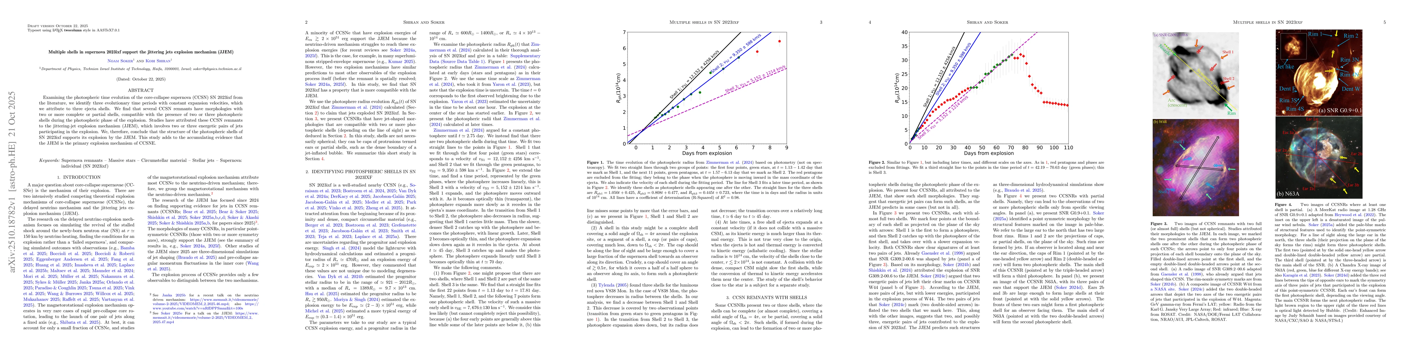 Thumbnail for Multiple shells in supernova 2023ixf support the jittering jets
  explosion mechanism (JJEM)