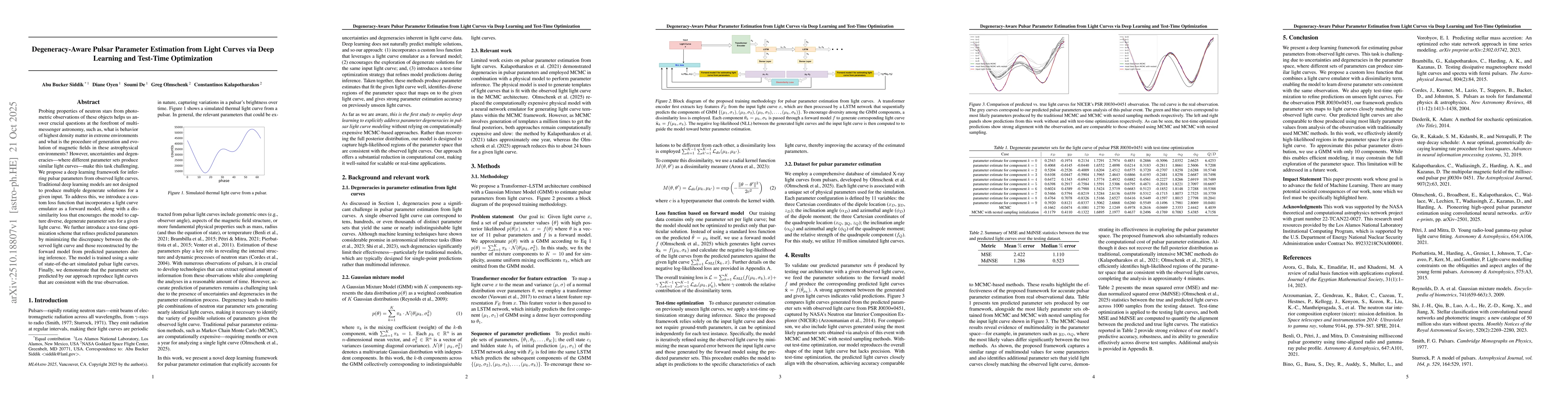 Thumbnail for Degeneracy-Aware Pulsar Parameter Estimation from Light Curves via Deep
  Learning and Test-Time Optimization
