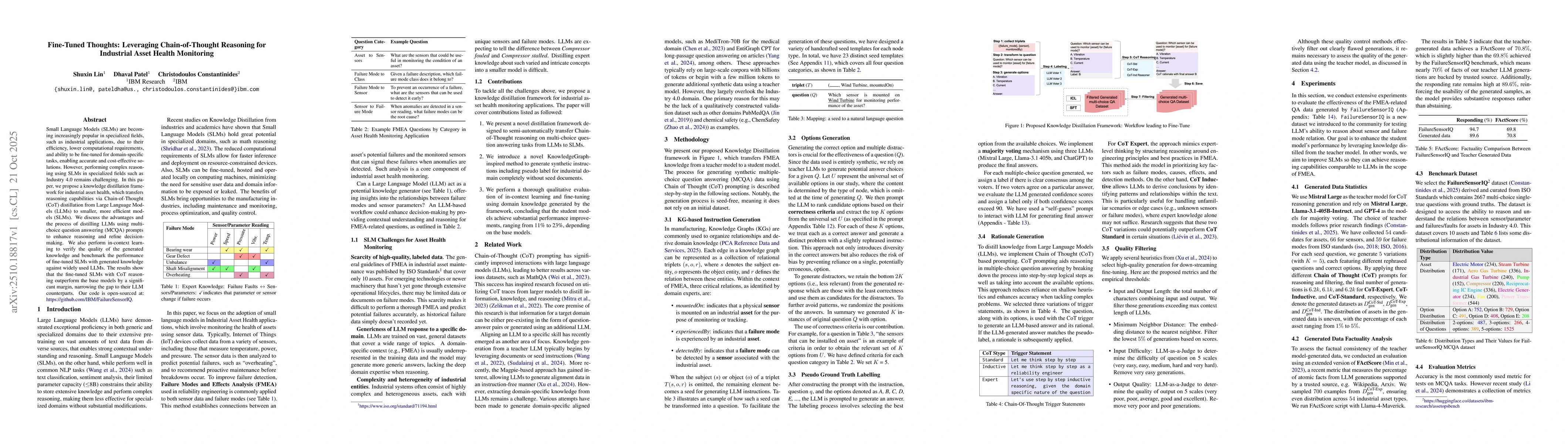 Thumbnail for Fine-Tuned Thoughts: Leveraging Chain-of-Thought Reasoning for
  Industrial Asset Health Monitoring