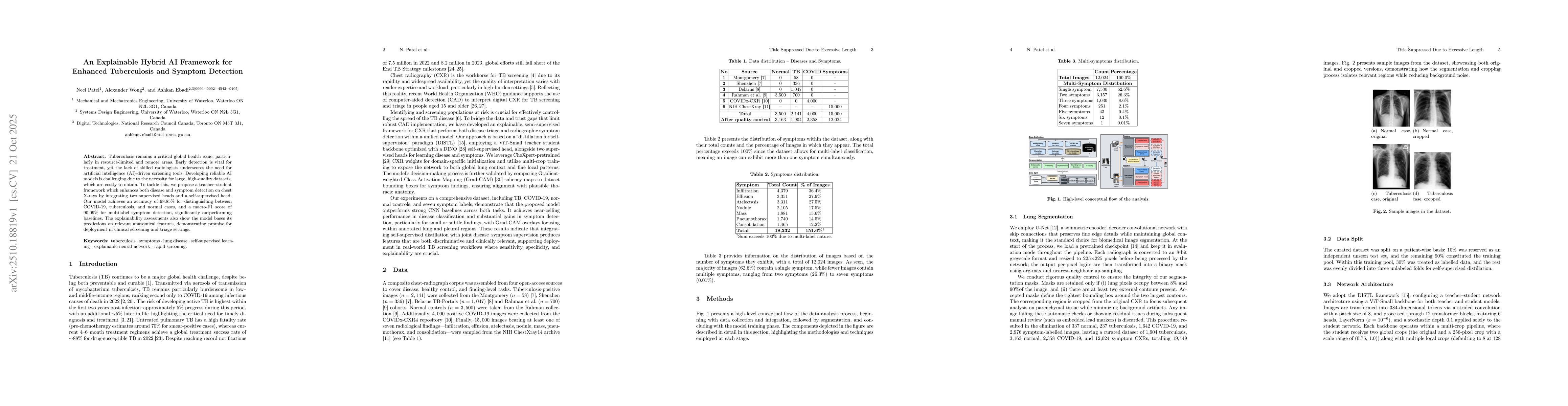 Thumbnail for An Explainable Hybrid AI Framework for Enhanced Tuberculosis and Symptom
  Detection