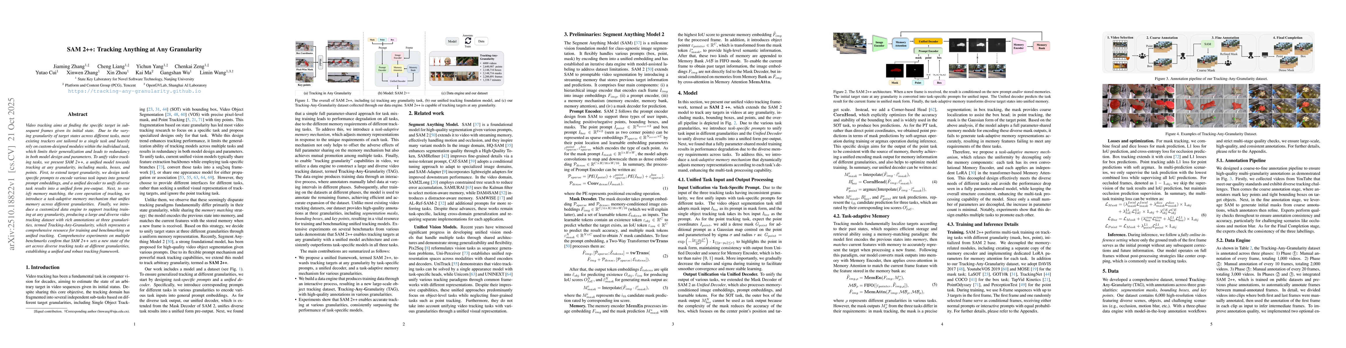 Thumbnail for SAM 2++: Tracking Anything at Any Granularity