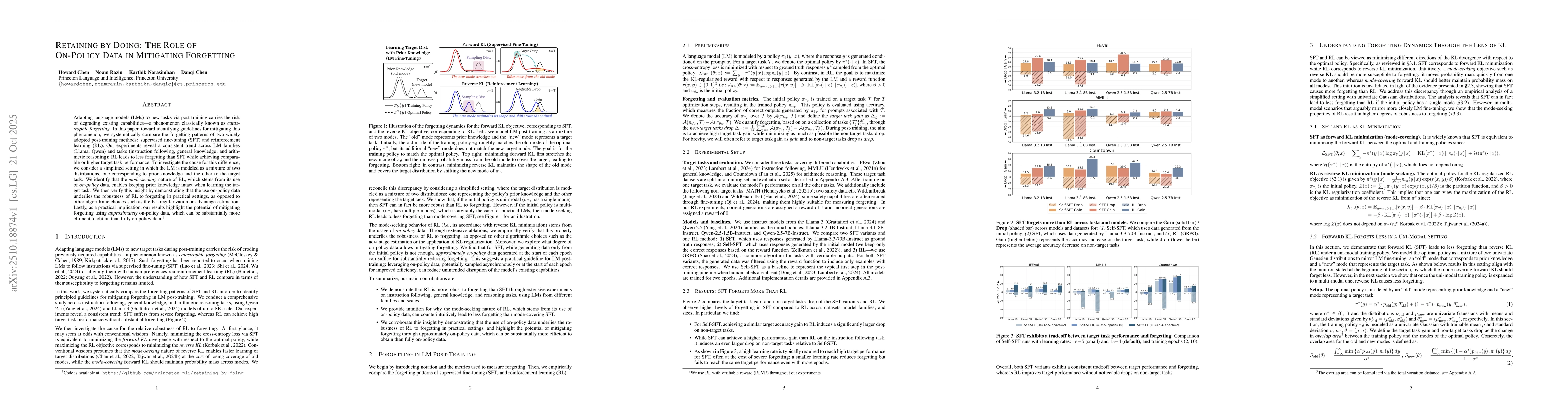 Thumbnail for Retaining by Doing: The Role of On-Policy Data in Mitigating Forgetting