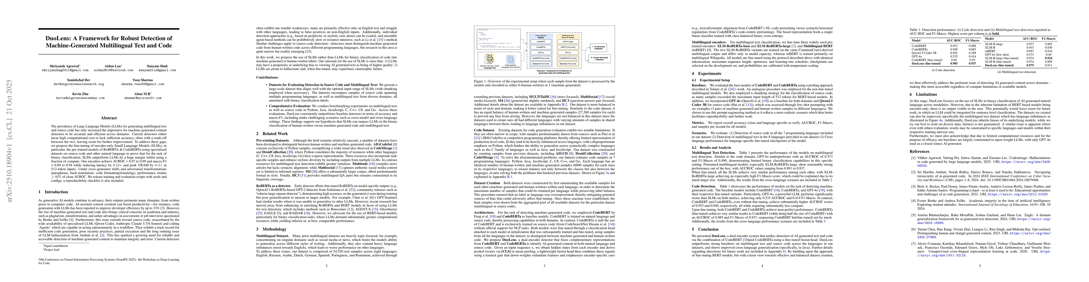 Thumbnail for DuoLens: A Framework for Robust Detection of Machine-Generated
  Multilingual Text and Code