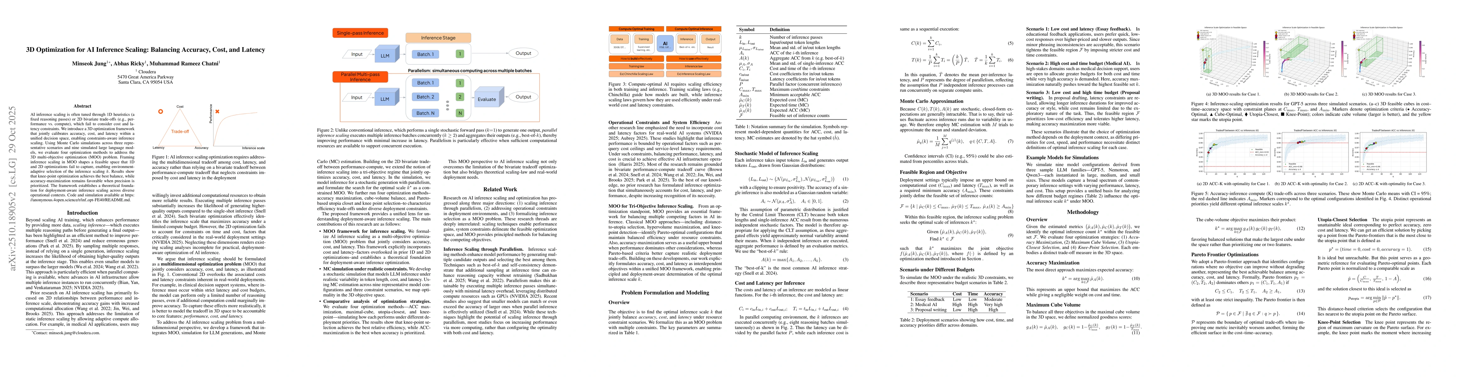 Thumbnail for 3D Optimization for AI Inference Scaling: Balancing Accuracy, Cost, and
  Latency
