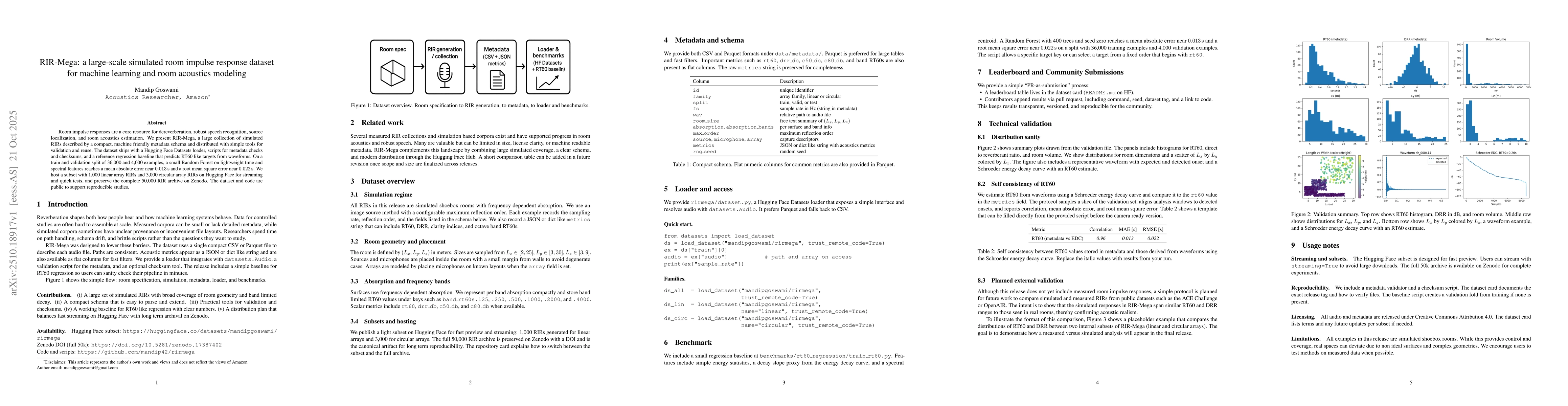 Thumbnail for RIR-Mega: a large-scale simulated room impulse response dataset for
  machine learning and room acoustics modeling