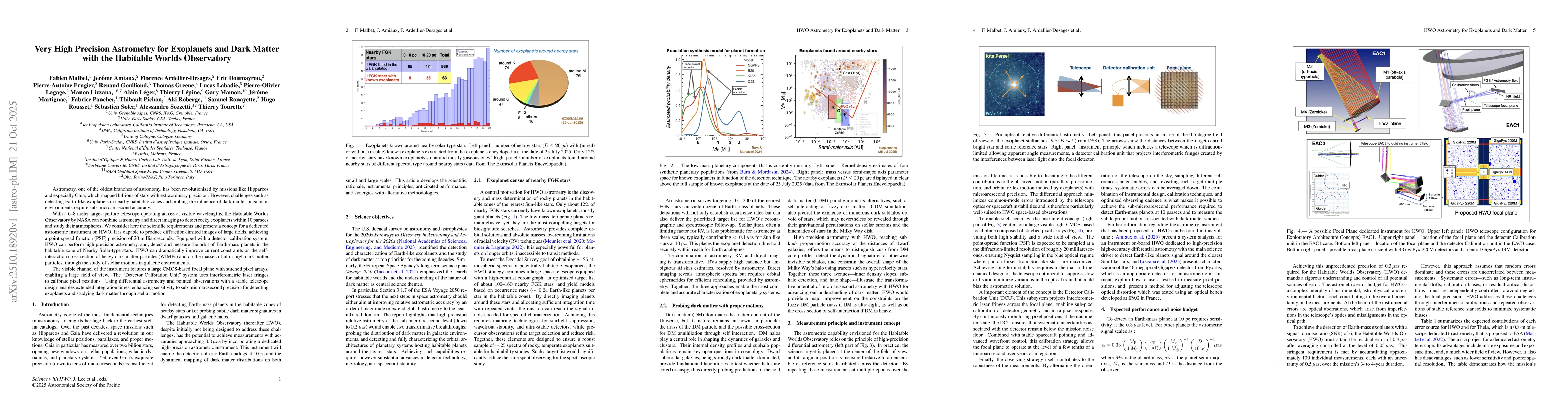 Thumbnail for Very High Precision Astrometry for Exoplanets and Dark Matter with the
  Habitable Worlds Observatory