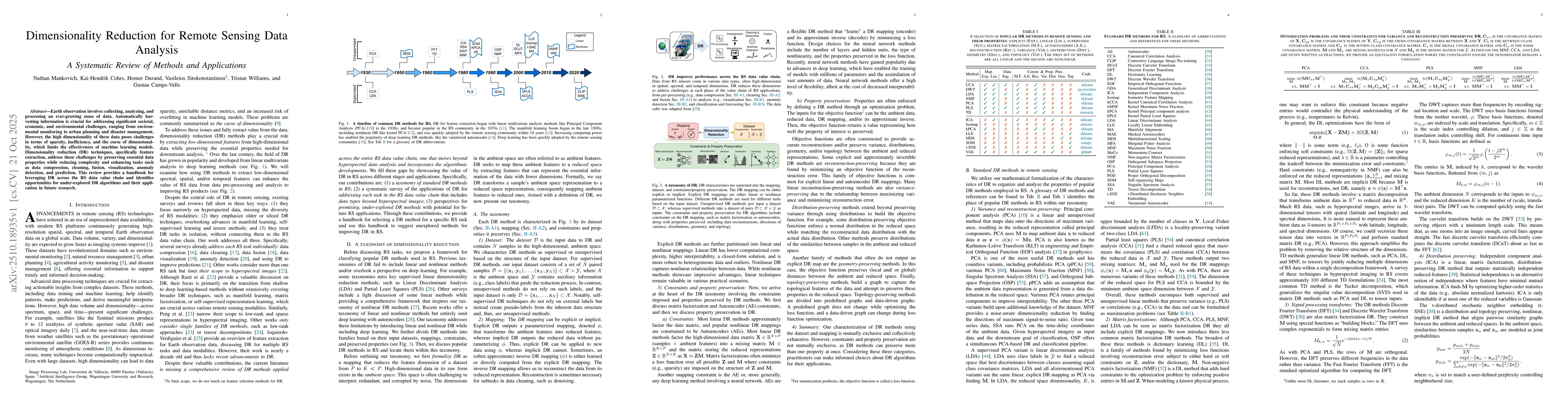 Thumbnail for Dimensionality Reduction for Remote Sensing Data Analysis: A Systematic
  Review of Methods and Applications