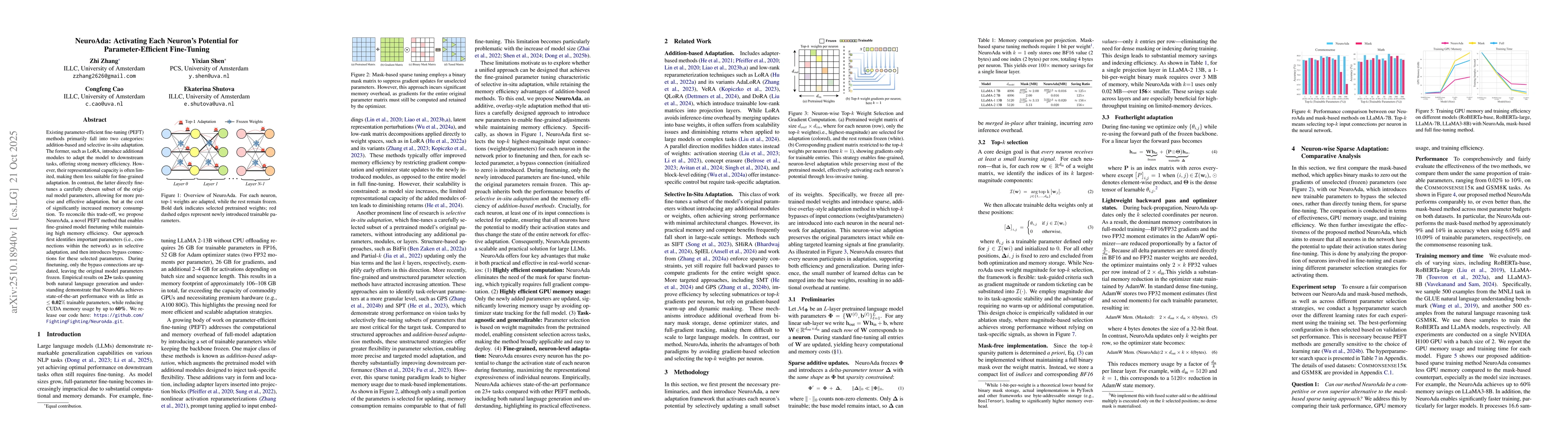 Thumbnail for NeuroAda: Activating Each Neuron's Potential for Parameter-Efficient
  Fine-Tuning